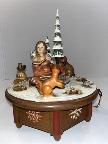 Thorens anri music box - thorens,